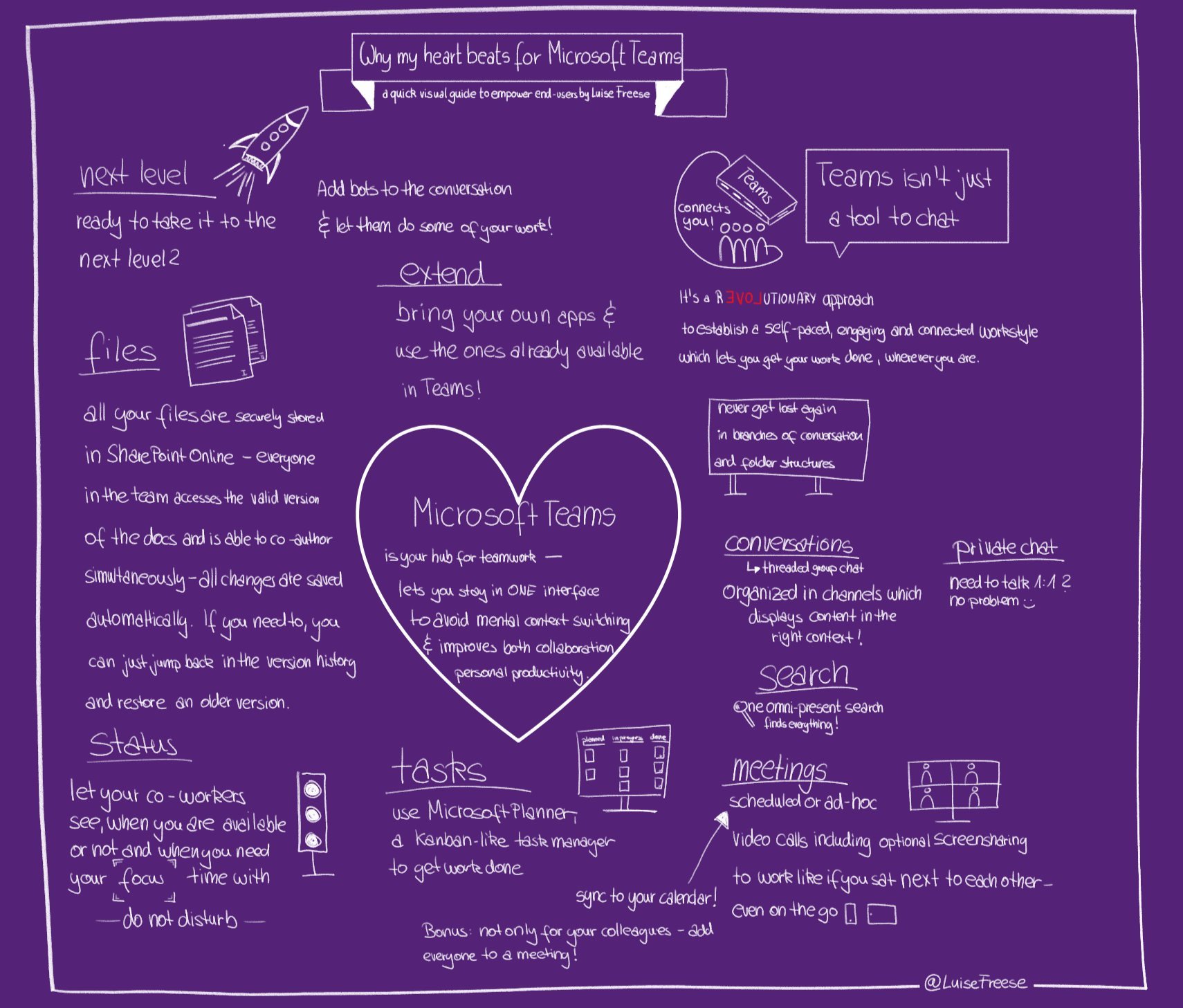 Does your heart also beat for Microsoft Teams? 2 img 20190116 074506114525939048504819