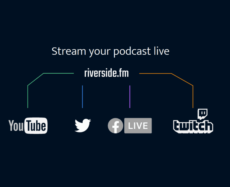 Review of Riverside.fm – high quality Podcast and LiveStreaming Cloud Service