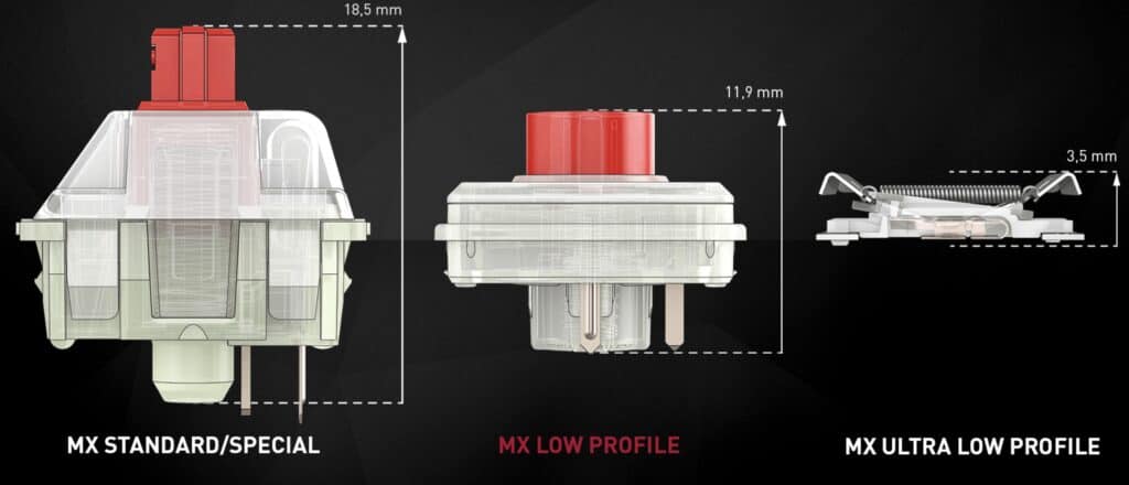 Cherry Keyboard Profiles MX Standard MX Low Profile MX Ultra Low Profile