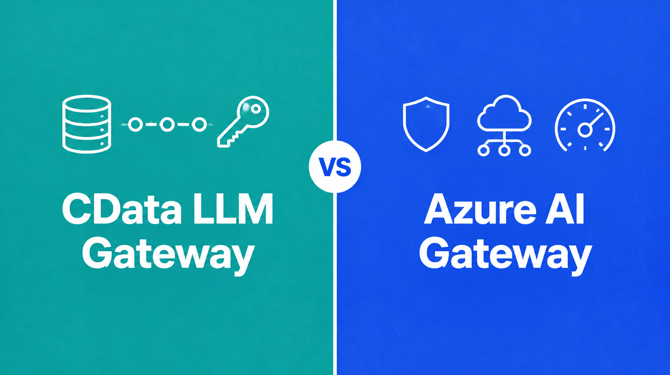 Azure AI Gateway