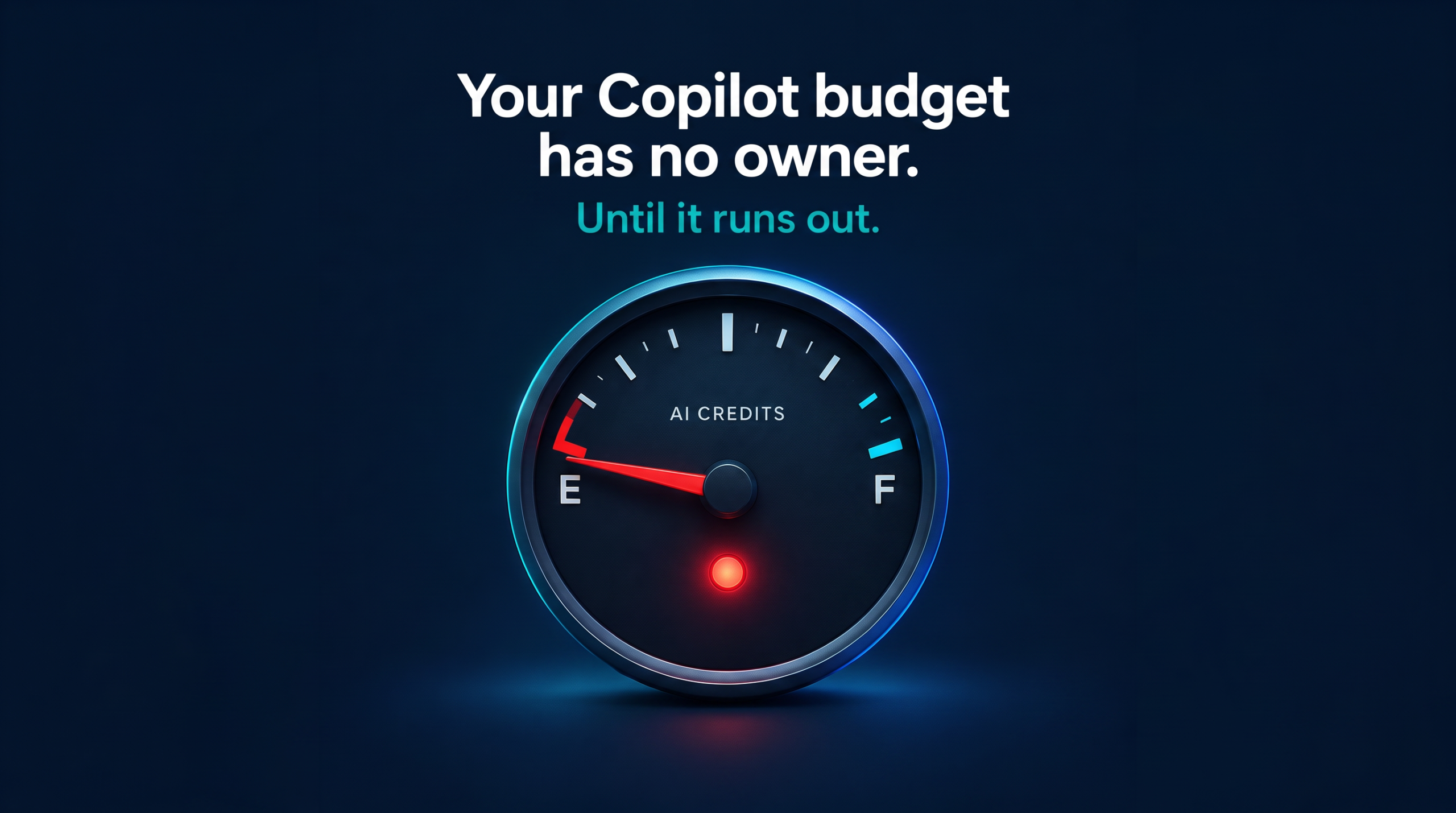 Copilot Credit Costs